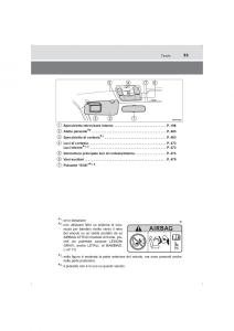 Toyota-Hilux-VIII-8-AN120-AN130-manuale-del-proprietario page 33 min