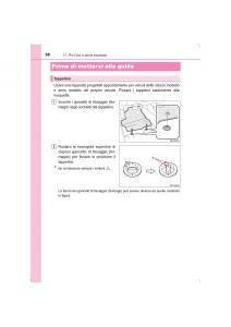 Toyota-Hilux-VIII-8-AN120-AN130-manuale-del-proprietario page 36 min