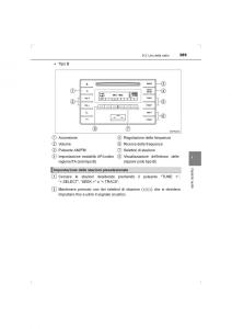 Toyota-Hilux-VIII-8-AN120-AN130-manuale-del-proprietario page 389 min