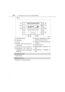 Toyota-Hilux-VIII-8-AN120-AN130-manuale-del-proprietario page 394 min