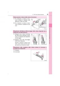 Toyota-Hilux-VIII-8-AN120-AN130-manuale-del-proprietario page 41 min