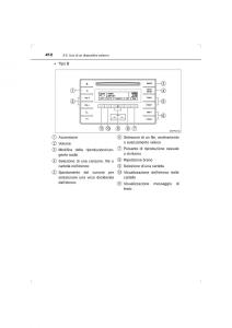 Toyota-Hilux-VIII-8-AN120-AN130-manuale-del-proprietario page 412 min