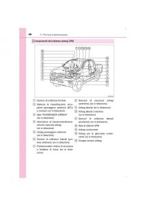 Toyota-Hilux-VIII-8-AN120-AN130-manuale-del-proprietario page 46 min