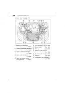 Toyota-Hilux-VIII-8-AN120-AN130-manuale-del-proprietario page 506 min