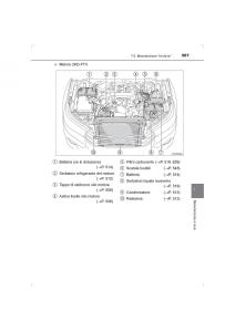 Toyota-Hilux-VIII-8-AN120-AN130-manuale-del-proprietario page 507 min