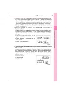 Toyota-Hilux-VIII-8-AN120-AN130-manuale-del-proprietario page 53 min