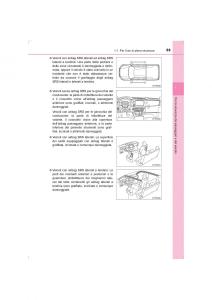 Toyota-Hilux-VIII-8-AN120-AN130-manuale-del-proprietario page 55 min