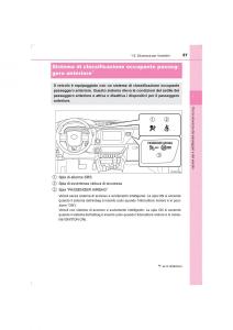 Toyota-Hilux-VIII-8-AN120-AN130-manuale-del-proprietario page 57 min