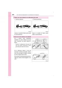 Toyota-Hilux-VIII-8-AN120-AN130-manuale-del-proprietario page 570 min