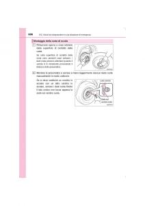 Toyota-Hilux-VIII-8-AN120-AN130-manuale-del-proprietario page 606 min