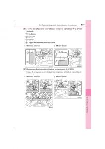 Toyota-Hilux-VIII-8-AN120-AN130-manuale-del-proprietario page 627 min