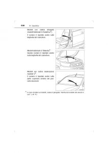 Toyota-Hilux-VIII-8-AN120-AN130-manuale-del-proprietario page 638 min