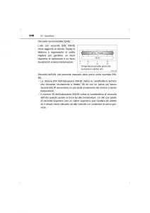 Toyota-Hilux-VIII-8-AN120-AN130-manuale-del-proprietario page 648 min