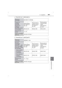 Toyota-Hilux-VIII-8-AN120-AN130-manuale-del-proprietario page 657 min