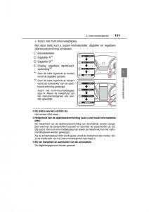 Toyota-Hilux-VIII-8-AN120-AN130-handleiding page 131 min