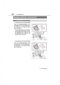 Toyota-Hilux-VIII-8-AN120-AN130-handleiding page 250 min