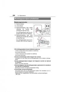 Toyota-Hilux-VIII-8-AN120-AN130-handleiding page 256 min