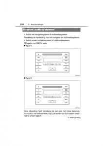 Toyota-Hilux-VIII-8-AN120-AN130-handleiding page 370 min