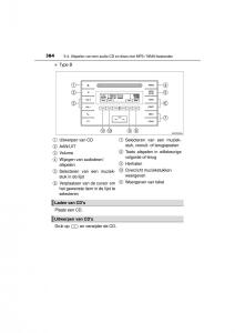 Toyota-Hilux-VIII-8-AN120-AN130-handleiding page 384 min