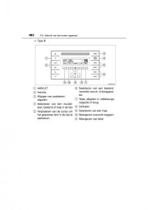 Toyota-Hilux-VIII-8-AN120-AN130-handleiding page 402 min