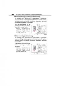 Toyota-Hilux-VIII-8-AN120-AN130-handleiding page 446 min