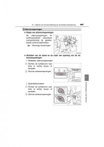 Toyota-Hilux-VIII-8-AN120-AN130-handleiding page 447 min