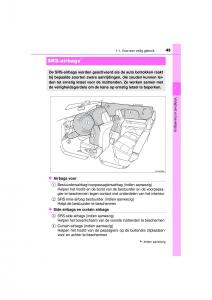 Toyota-Hilux-VIII-8-AN120-AN130-handleiding page 45 min