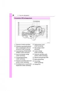 Toyota-Hilux-VIII-8-AN120-AN130-handleiding page 46 min