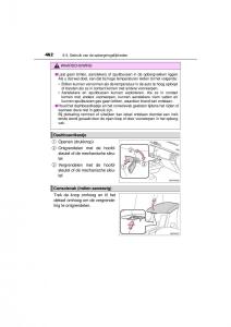 Toyota-Hilux-VIII-8-AN120-AN130-handleiding page 462 min