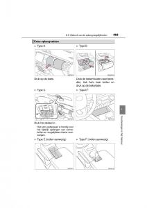 Toyota-Hilux-VIII-8-AN120-AN130-handleiding page 465 min