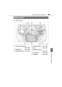 Toyota-Hilux-VIII-8-AN120-AN130-handleiding page 489 min