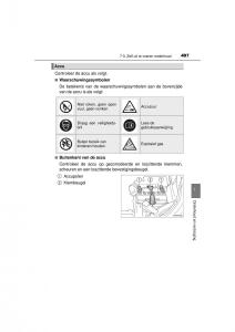 Toyota-Hilux-VIII-8-AN120-AN130-handleiding page 497 min