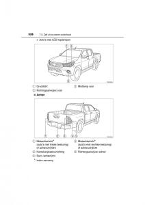 Toyota-Hilux-VIII-8-AN120-AN130-handleiding page 526 min