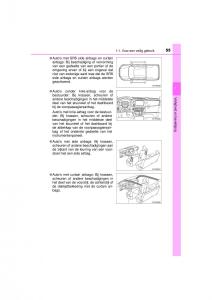 Toyota-Hilux-VIII-8-AN120-AN130-handleiding page 55 min