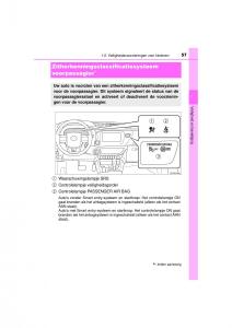 Toyota-Hilux-VIII-8-AN120-AN130-handleiding page 57 min