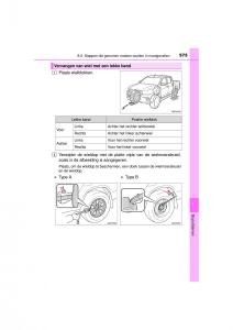 Toyota-Hilux-VIII-8-AN120-AN130-handleiding page 575 min