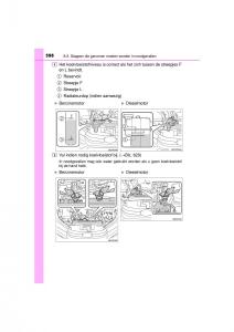 Toyota-Hilux-VIII-8-AN120-AN130-handleiding page 598 min