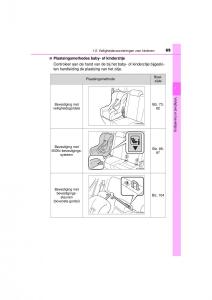 Toyota-Hilux-VIII-8-AN120-AN130-handleiding page 69 min