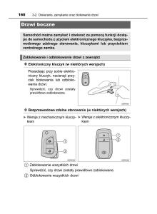 Toyota-Hilux-VIII-8-AN120-AN130-instrukcja-obslugi page 160 min