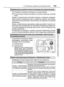 Toyota-Hilux-VIII-8-AN120-AN130-instrukcja-obslugi page 163 min