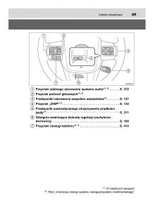 Toyota-Hilux-VIII-8-AN120-AN130-instrukcja-obslugi page 29 min