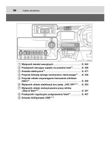 Toyota-Hilux-VIII-8-AN120-AN130-instrukcja-obslugi page 30 min