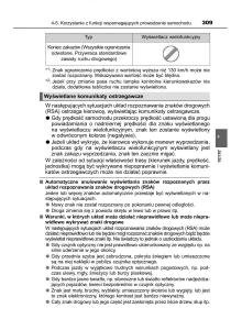 Toyota-Hilux-VIII-8-AN120-AN130-instrukcja-obslugi page 309 min