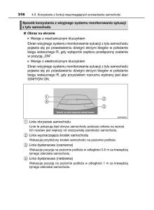 Toyota-Hilux-VIII-8-AN120-AN130-instrukcja-obslugi page 316 min