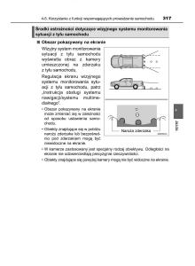 Toyota-Hilux-VIII-8-AN120-AN130-instrukcja-obslugi page 317 min