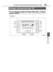 Toyota-Hilux-VIII-8-AN120-AN130-instrukcja-obslugi page 383 min