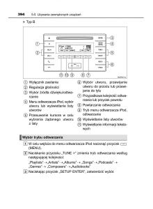 Toyota-Hilux-VIII-8-AN120-AN130-instrukcja-obslugi page 394 min