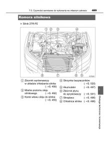 Toyota-Hilux-VIII-8-AN120-AN130-instrukcja-obslugi page 489 min