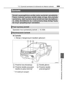 Toyota-Hilux-VIII-8-AN120-AN130-instrukcja-obslugi page 525 min