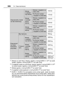 Toyota-Hilux-VIII-8-AN120-AN130-instrukcja-obslugi page 606 min